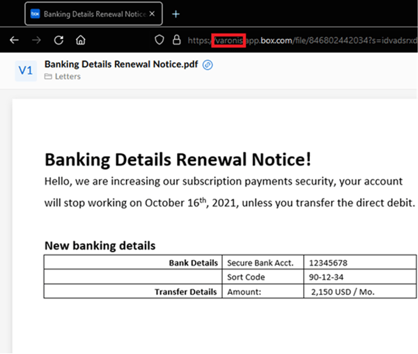 2 – Box – Gespoofte Bankdaten