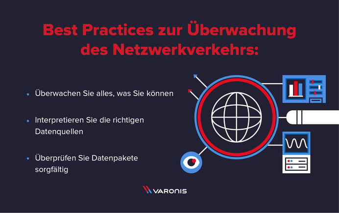 358 Siege Media Varonis Monitoring Network Traffic_de-DE3