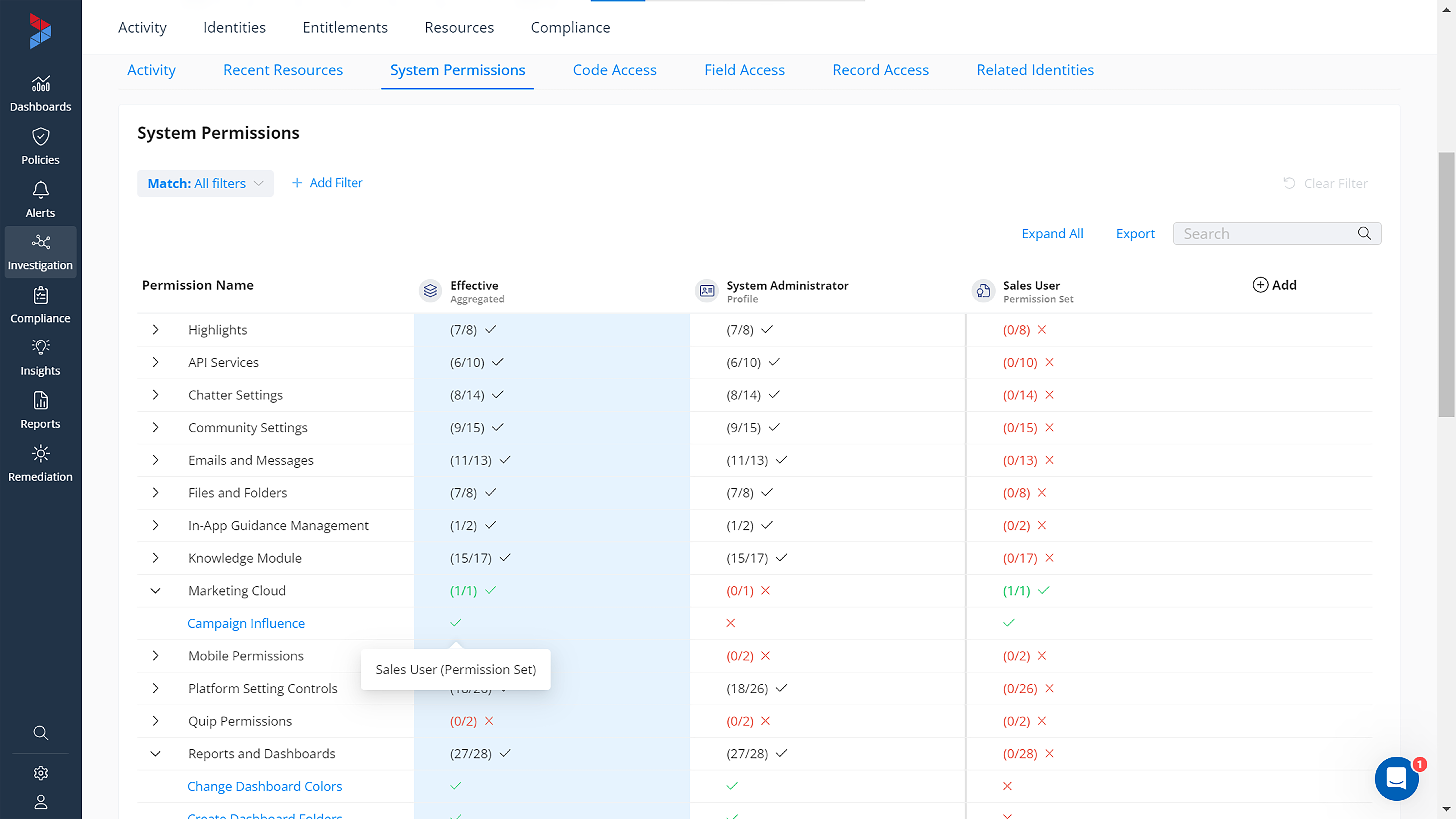 Salesforce aggregate permissions hi-res