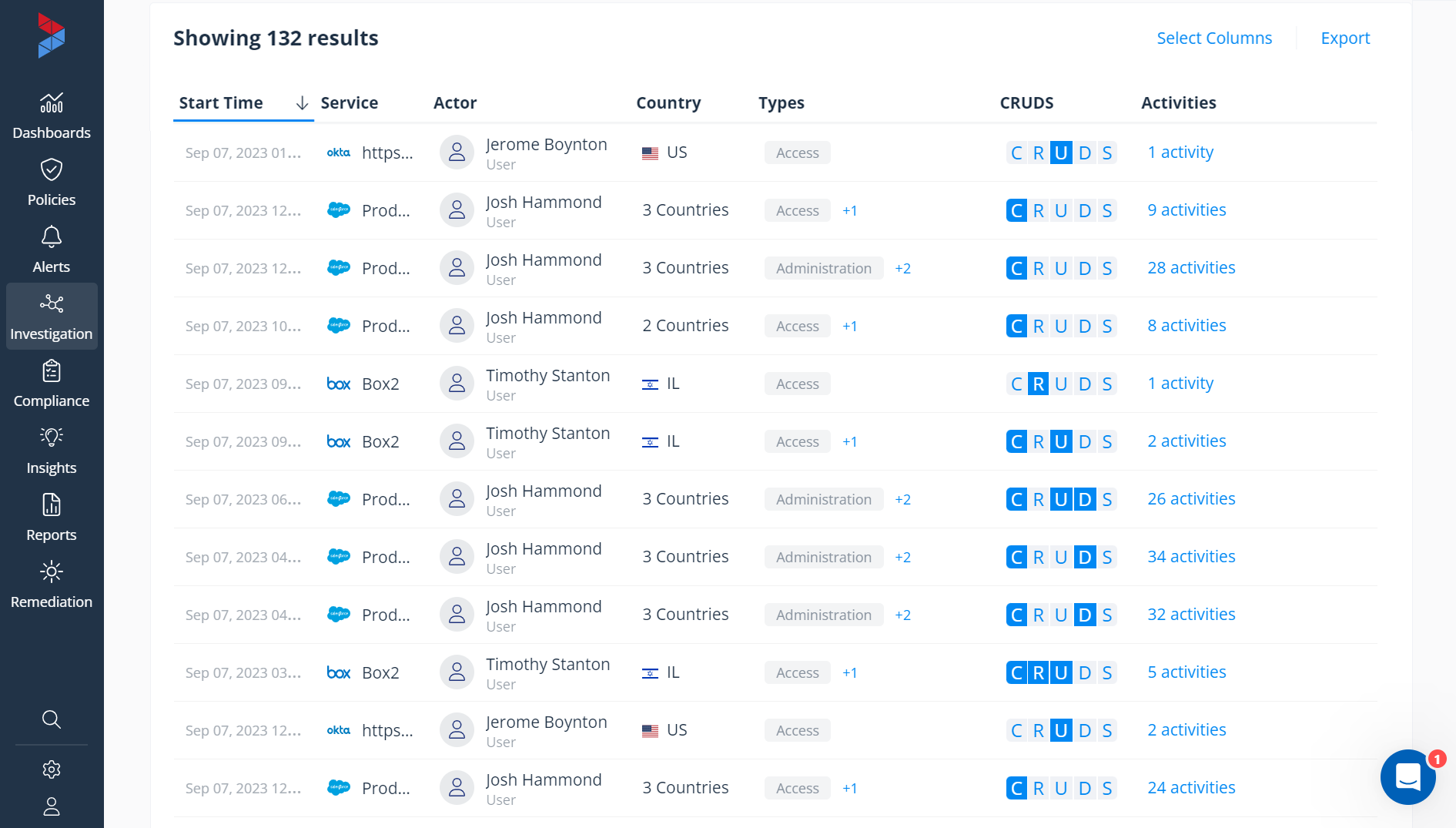 Cross-cloud audit trail