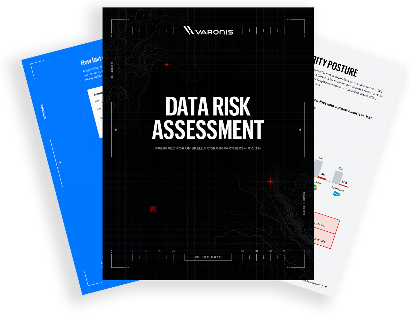 Portada del informe de evaluación de riesgos de datos