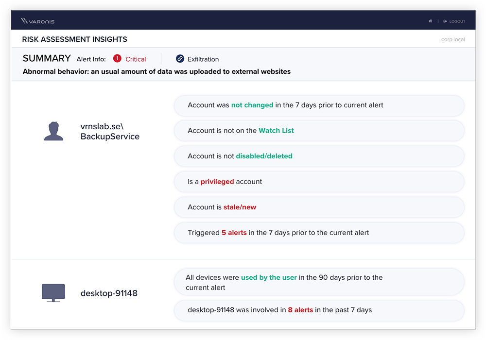 Dashboard_RiskAssessment_ExternalWebsites