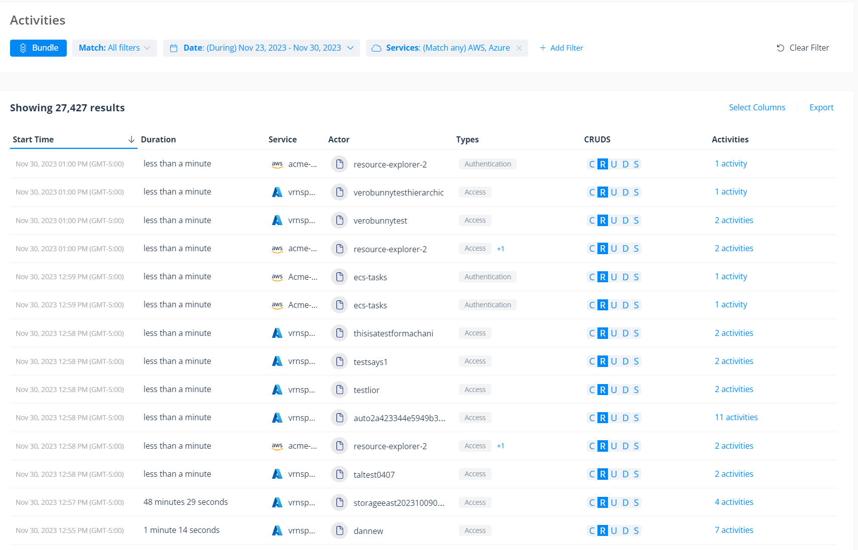 Audit trail IaaS