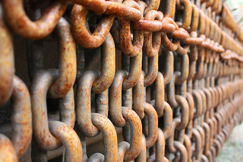 Chain Links