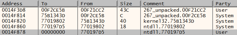 capture d’écran d’une pile d’appels dans x64dbg