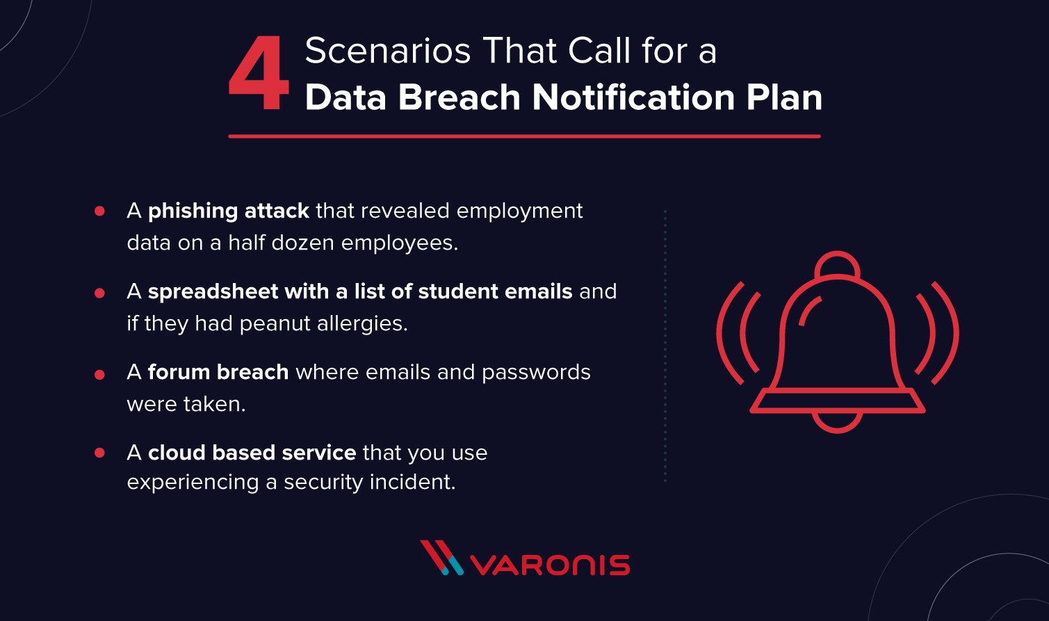 data breach scenarios