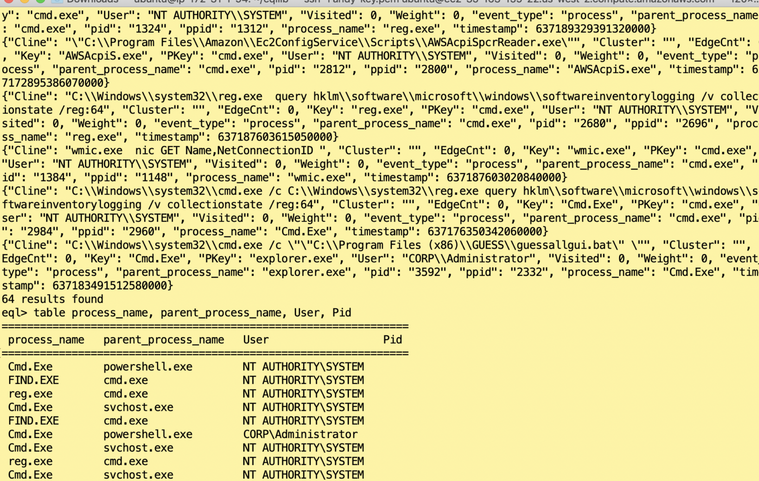 EQL’s table command helps prettify raw JSON output.