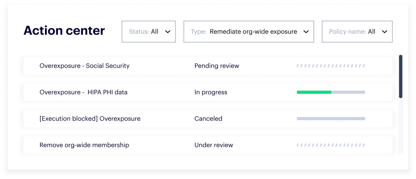 Manual Remediation - w770px