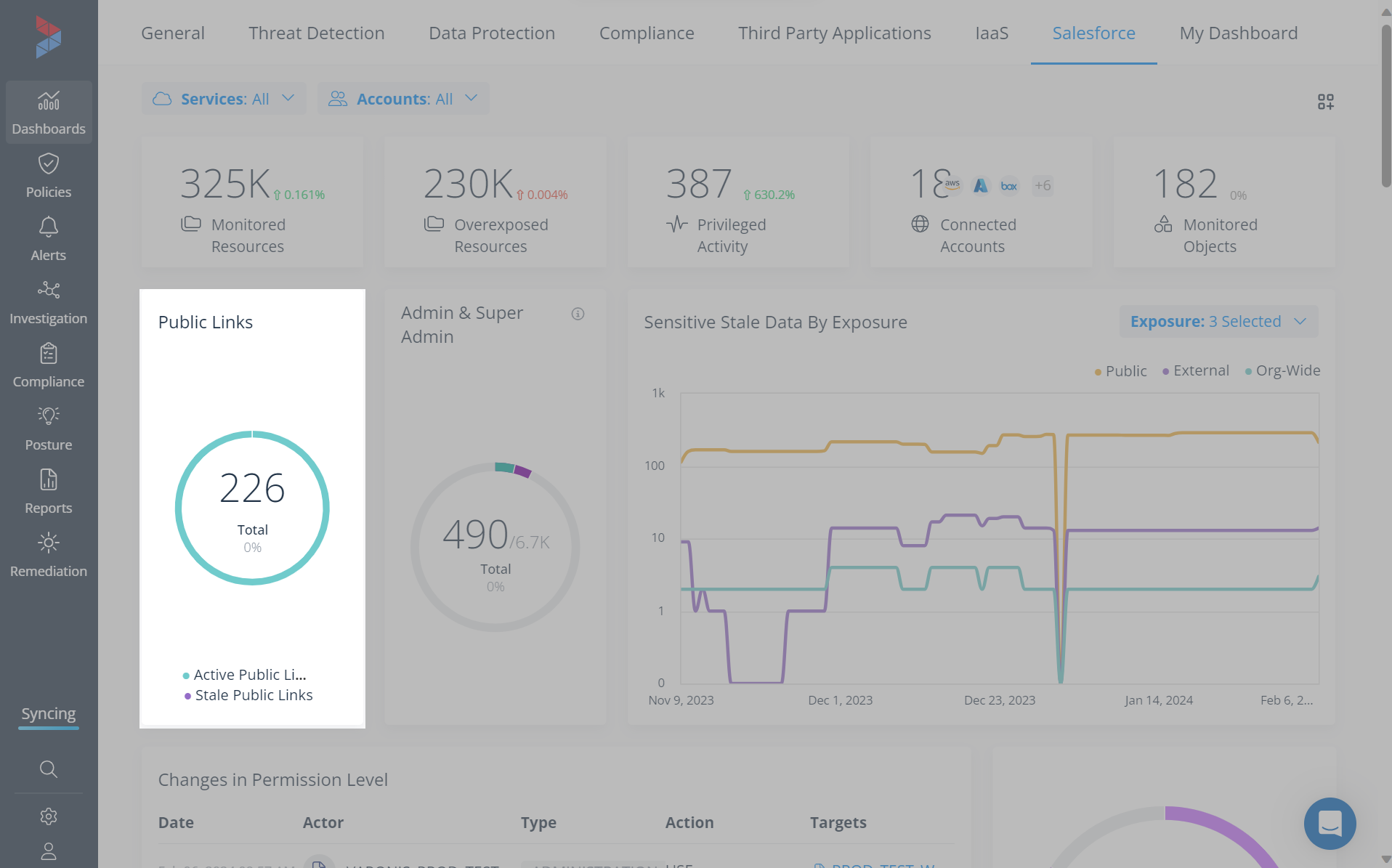 Salesforce public link widget