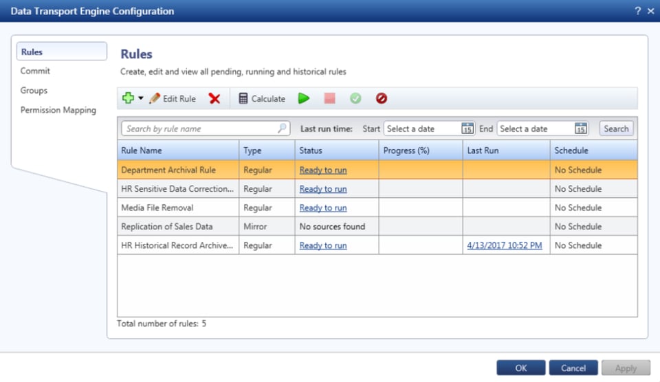 Data Classification Rules