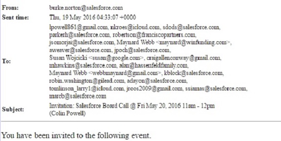 Salesforce Call