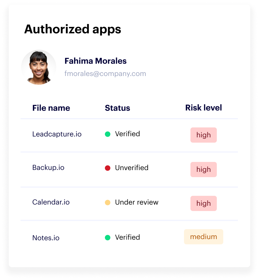 Authorized apps