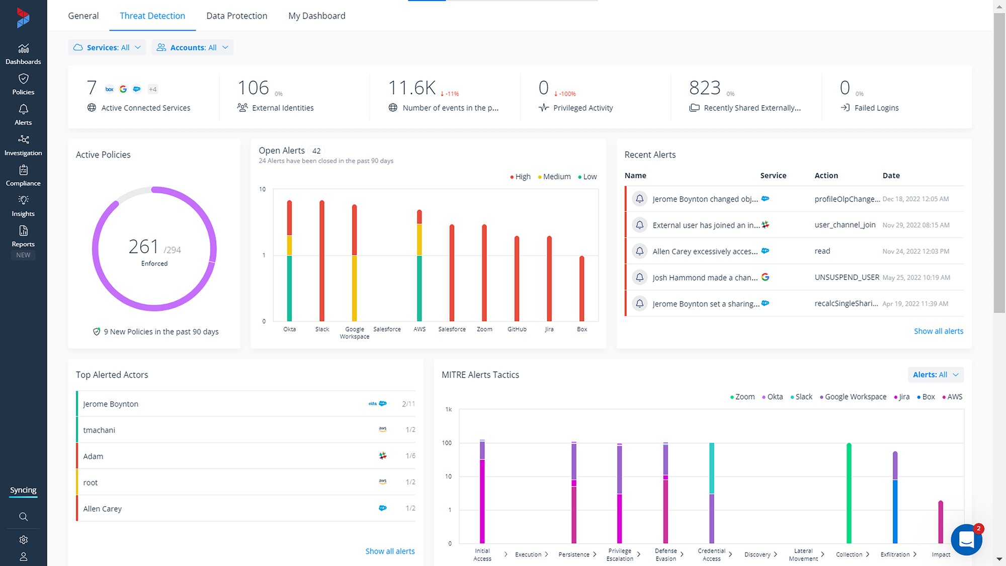 Threat detection dashboard-1