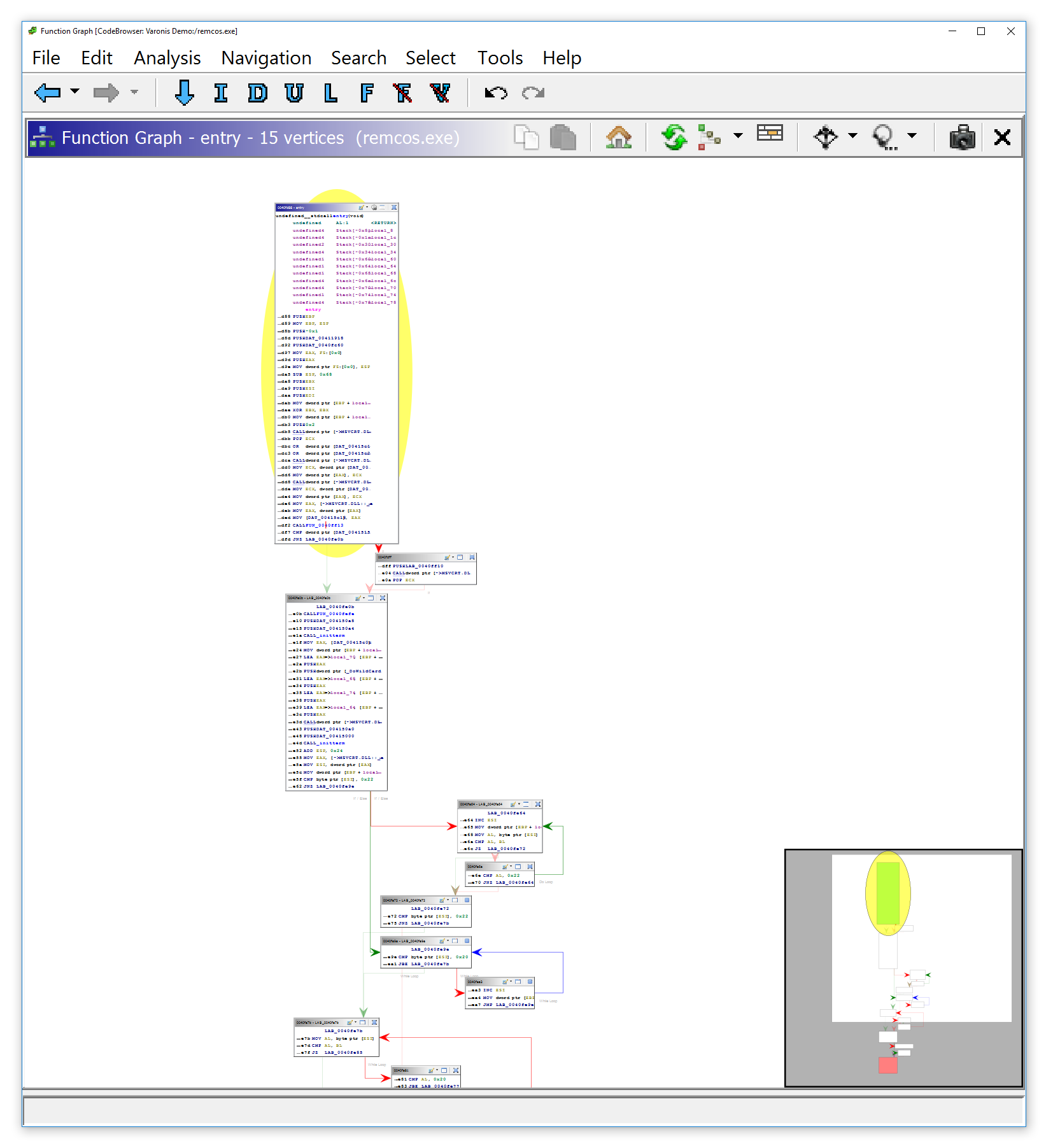 function_graph1