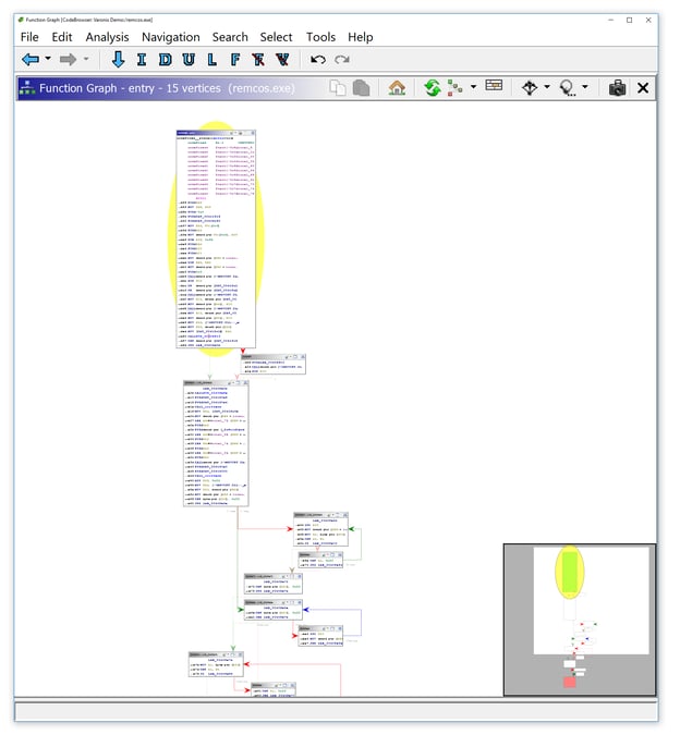 function_graph1