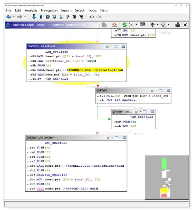 function_graph2