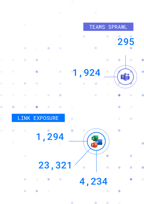 m365_Risk you cant see@2x