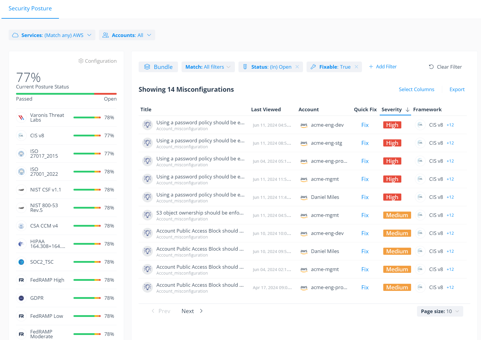 AWS miconfiguration remediation