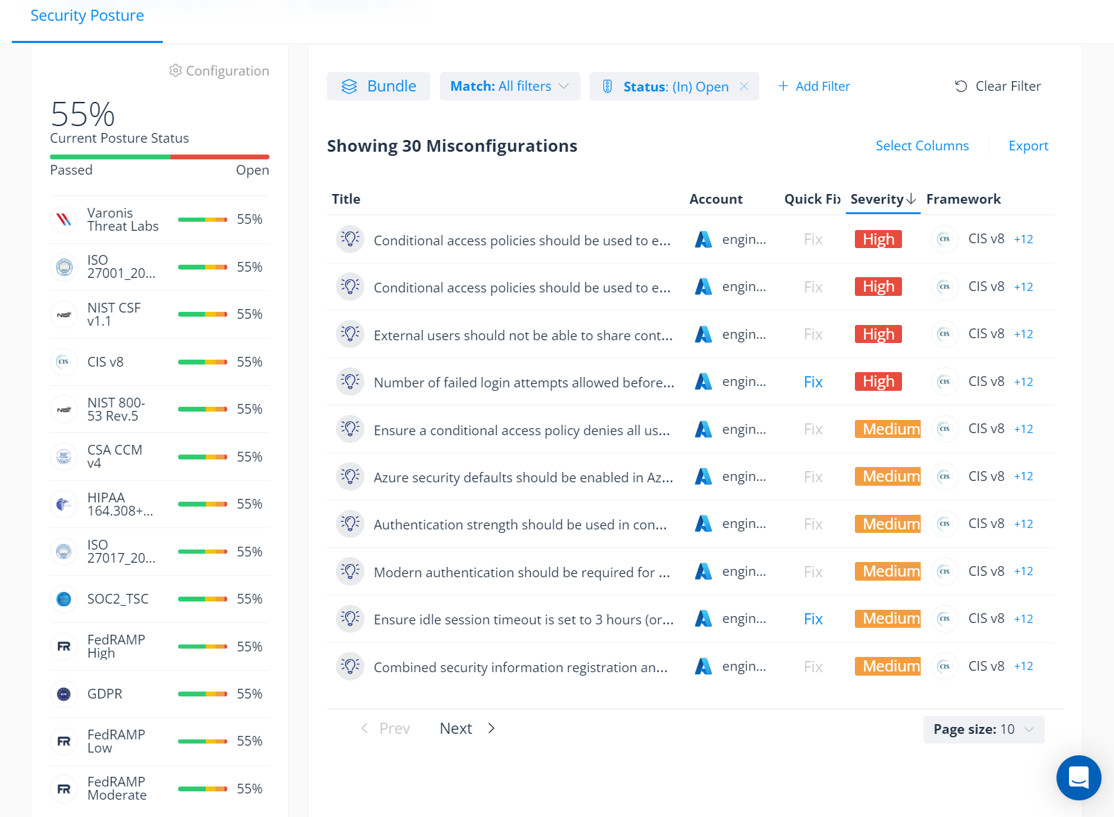 Azure misconfigurations