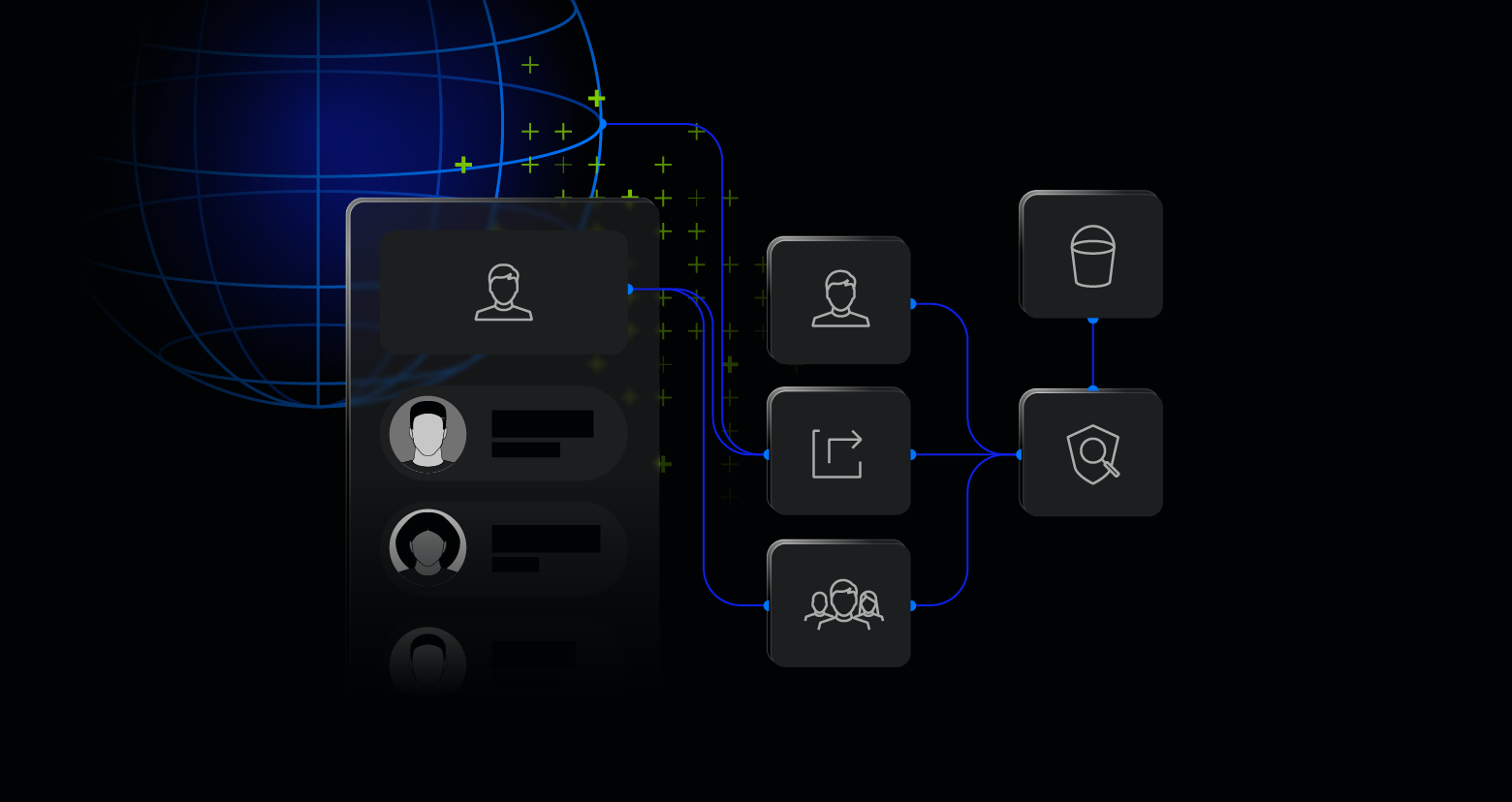 AWS Access Graph