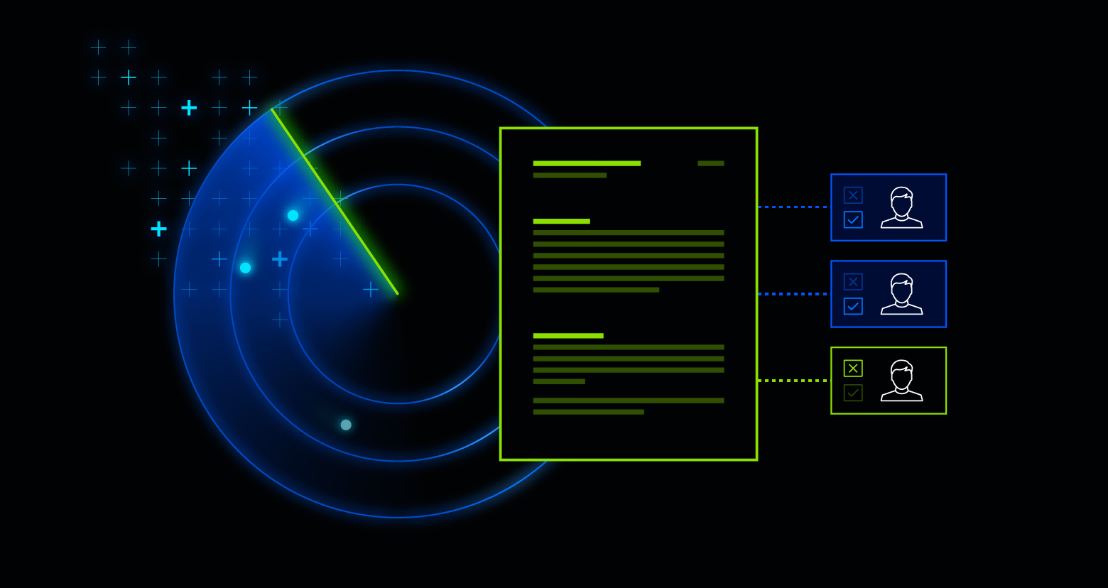 DSPM Dashboard from Varonis 