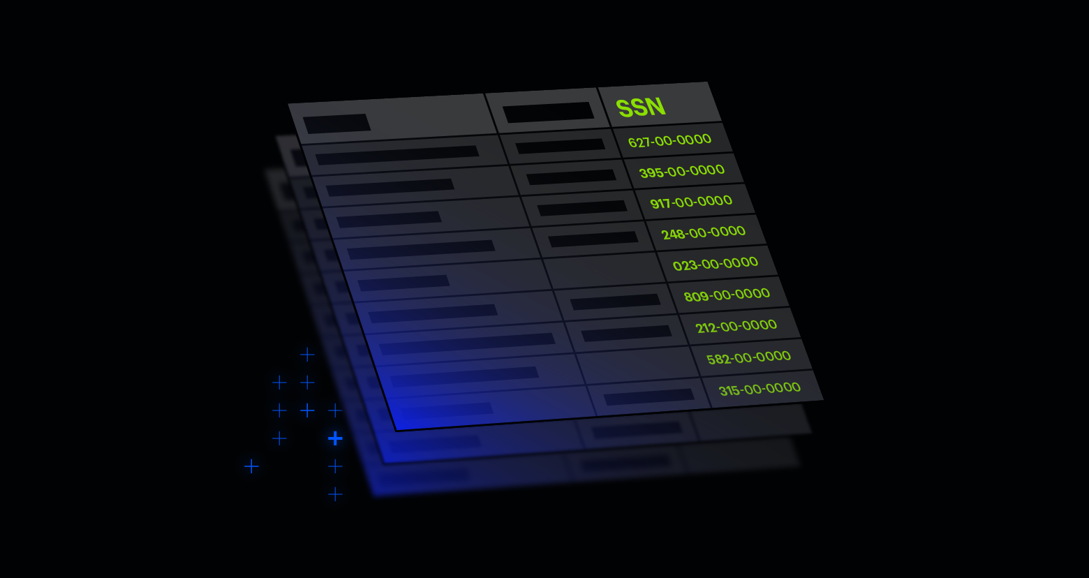 Data masking by Varonis