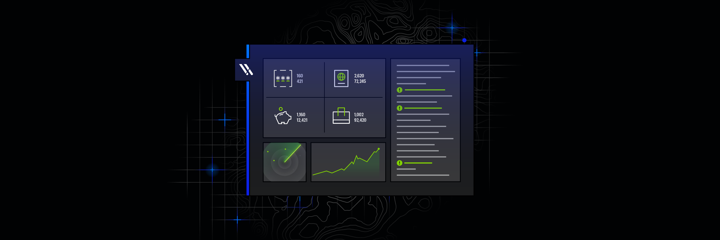 Varonis Data Risk Assessment dashboard for data security