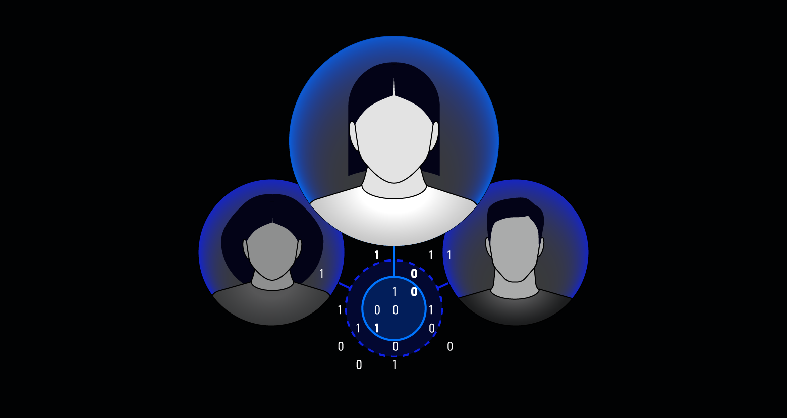 what-is-role-based-access-control-(rbac)?