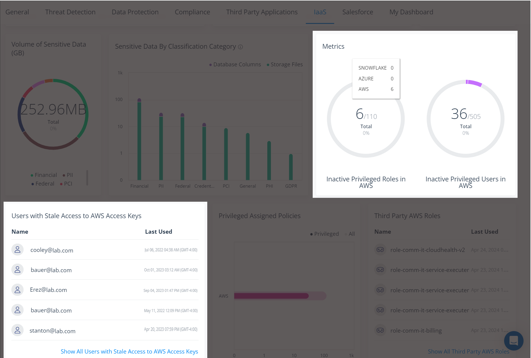 IaaS dashboard 2