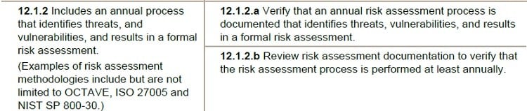 penetration-testing-explained,-part-i:-risky-business