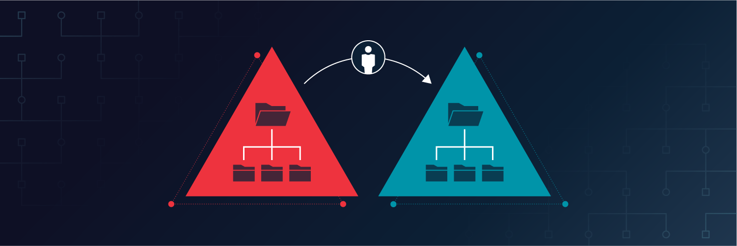 active-directory-migration-tool-(admt):-your-essential-guide