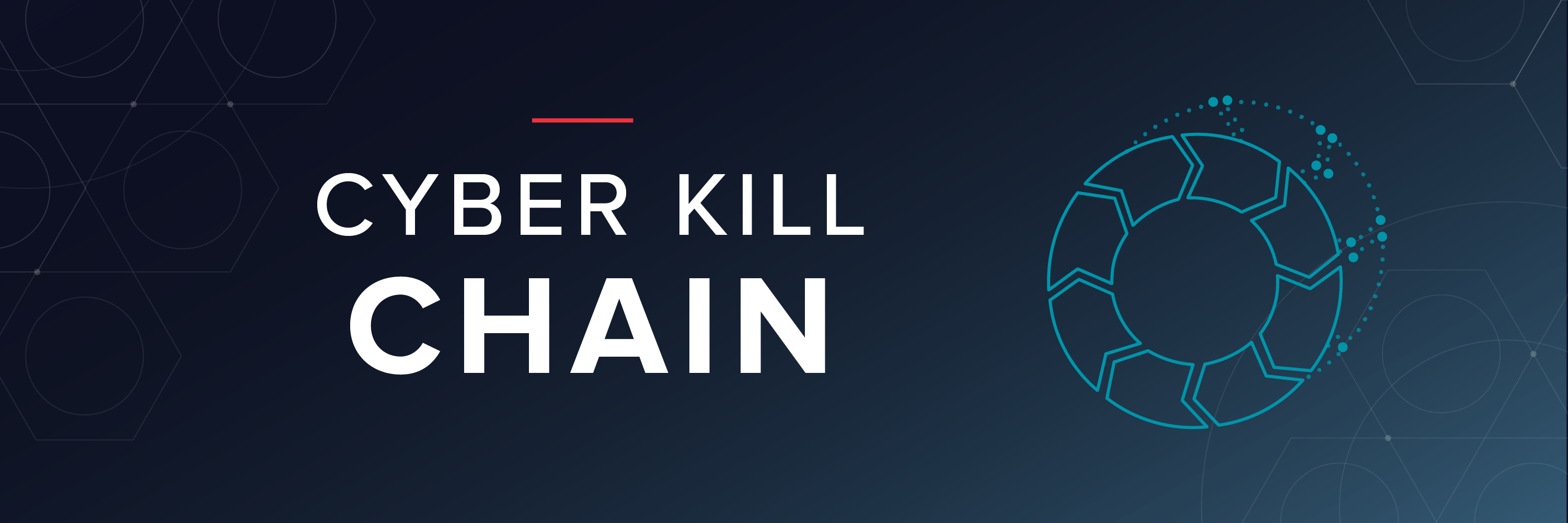 what-is-the-cyber-kill-chain-and-how-to-use-it-effectively