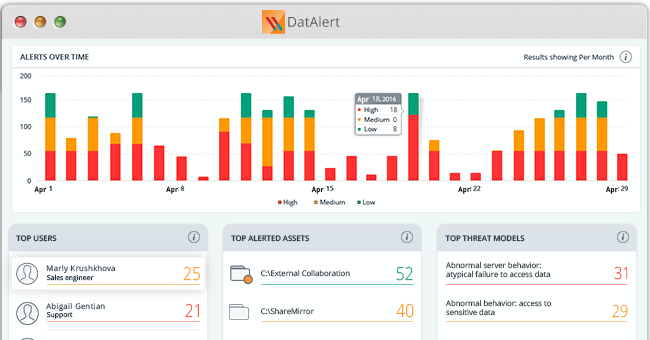 visualize-your-risk-with-the-datalert-dashboard