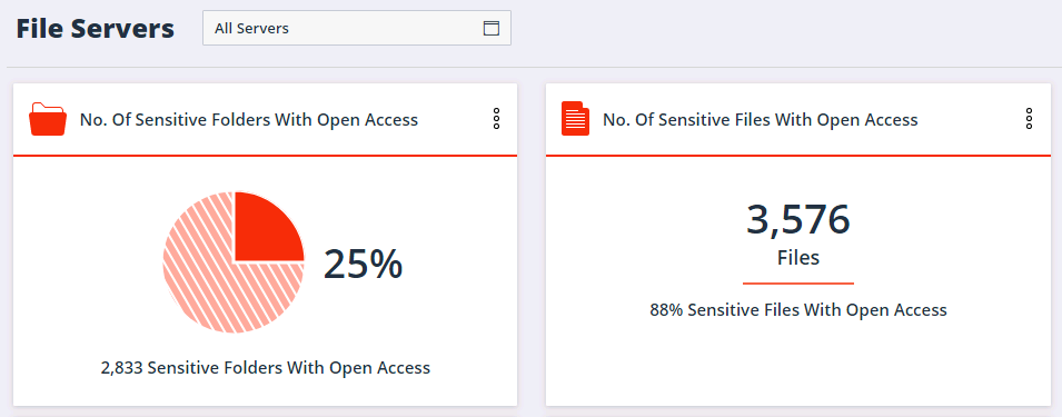 software for finding sensitive files and folders