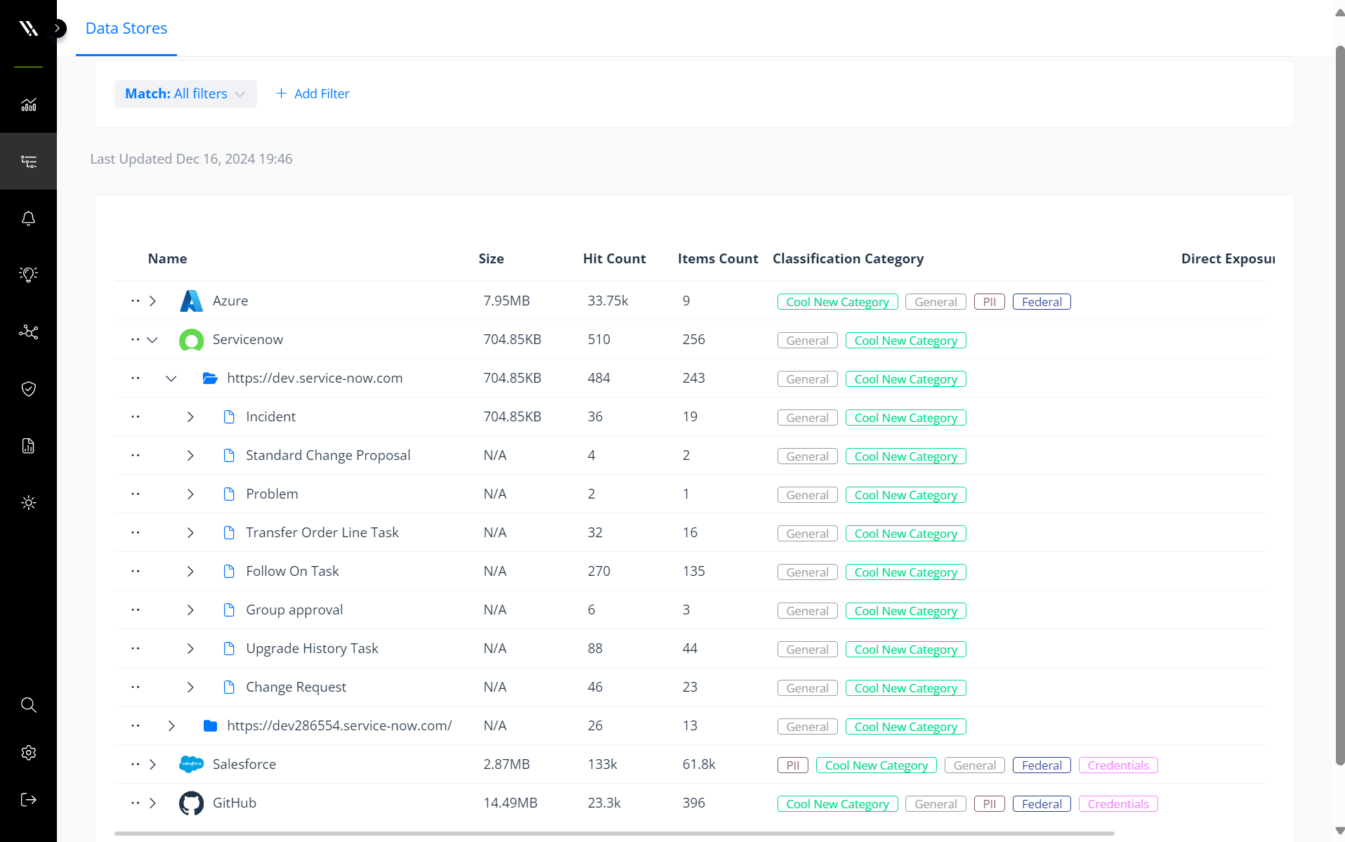 ServiceNow classification