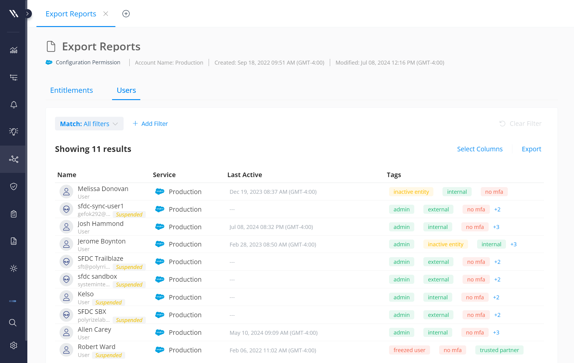 Single permission tracking