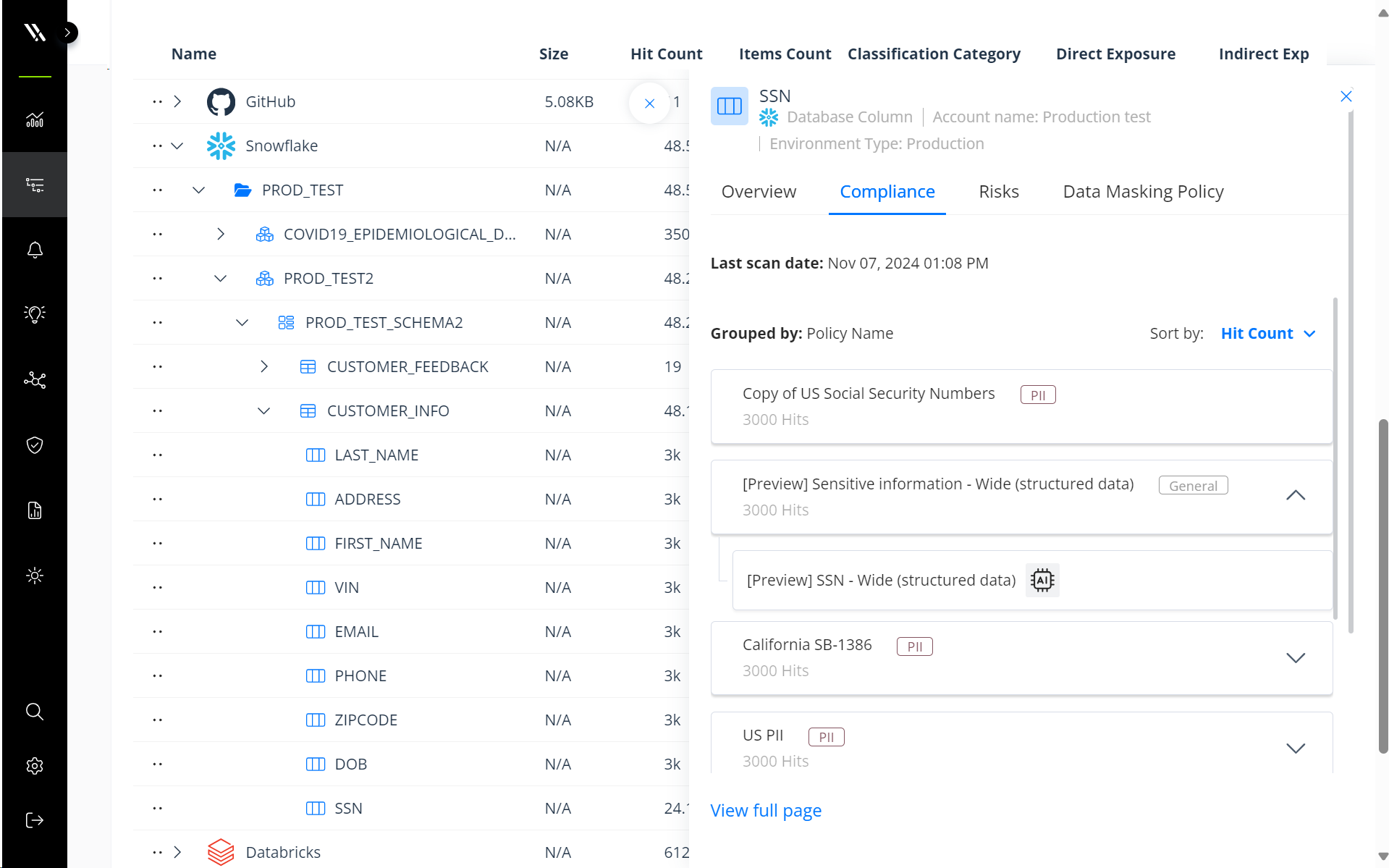 Snowflake classification - data masking