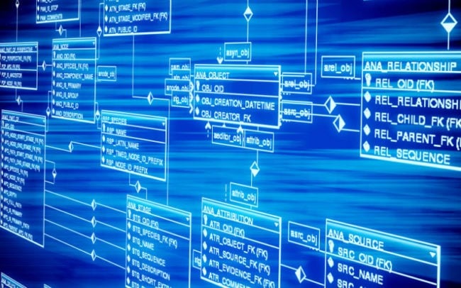 sql-injection-verstehen,-erkennen-und-verhindern