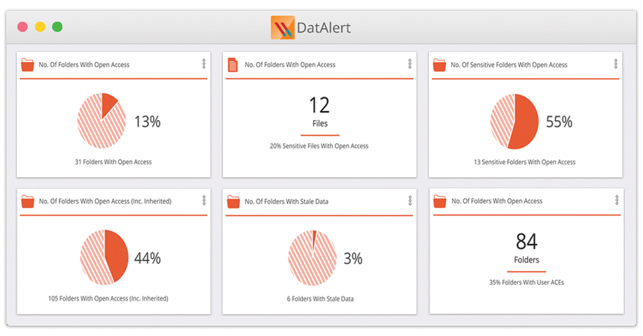 neues-sicherheits-dashboard,-verbesserte-verhaltensanalyse-und-einiges-mehr