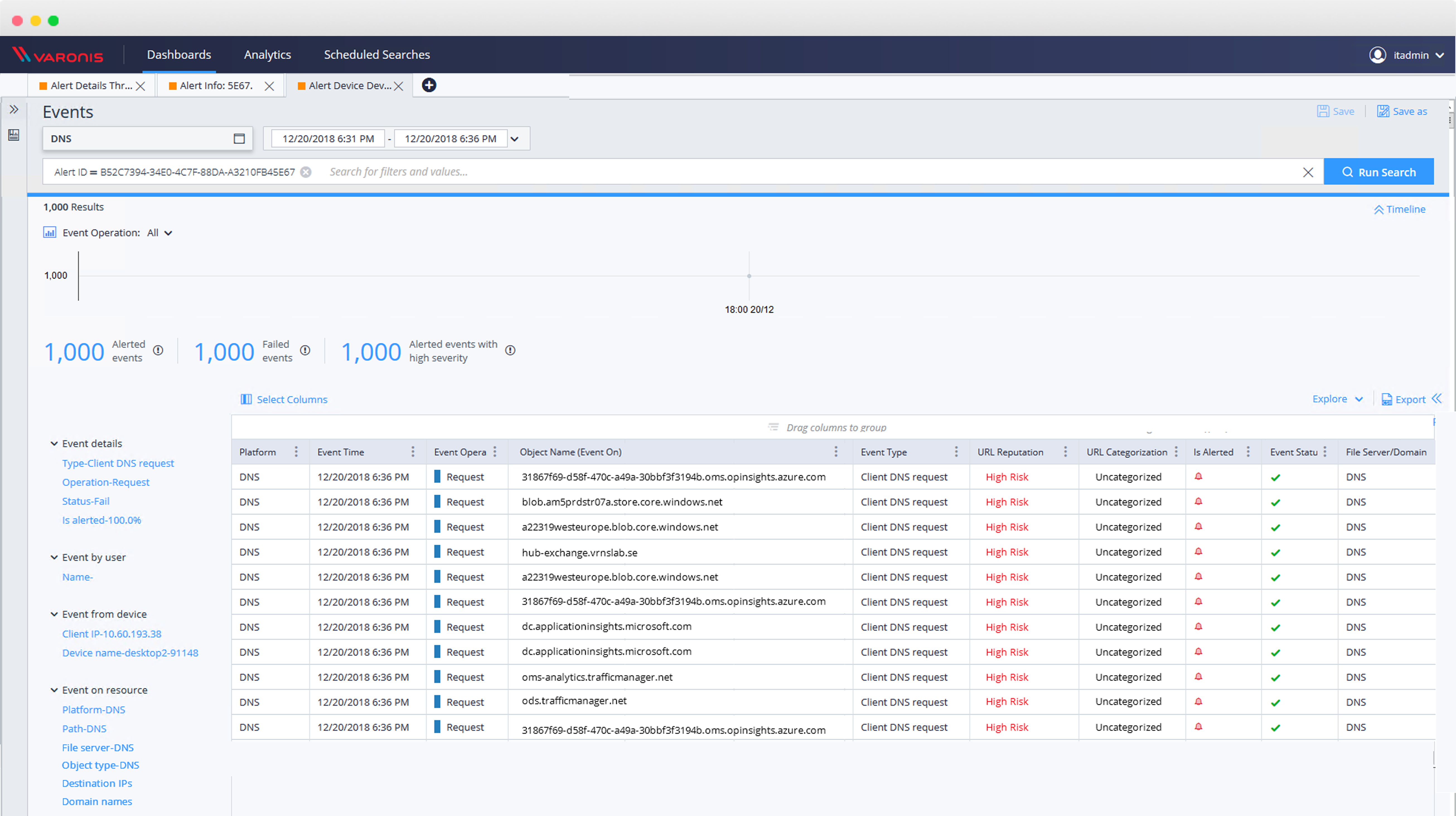 connaissances approfondies Varonis 7.0